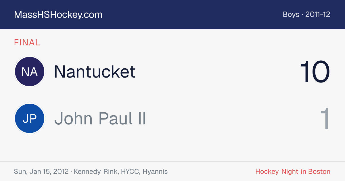 Nantucket at John Paul II score card