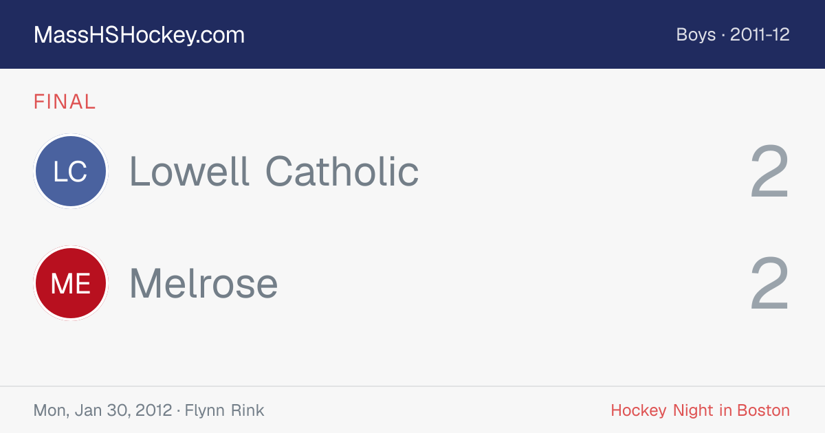 Lowell Catholic at Melrose score card