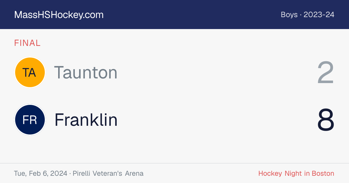 Taunton at Franklin score card