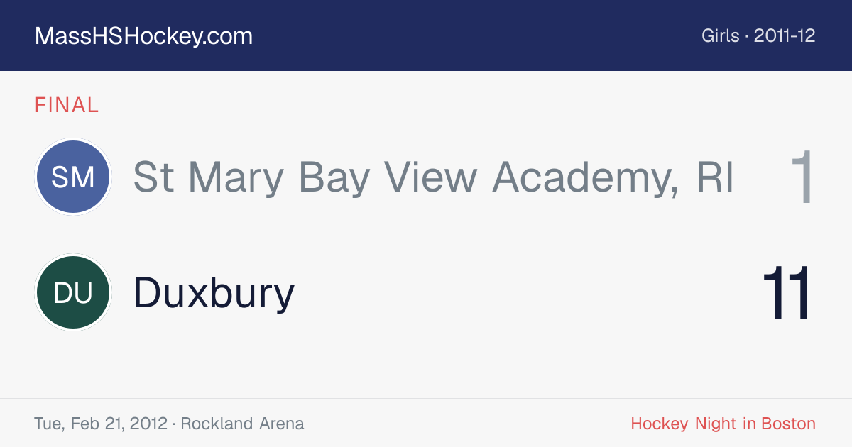 St Mary Bay View Academy, RI at Duxbury score card