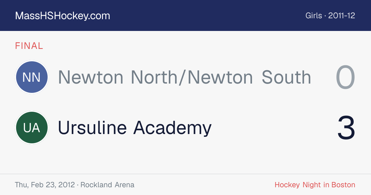 Newton North/Newton South at Ursuline Academy score card