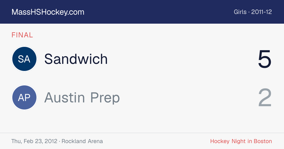 Sandwich at Austin Prep score card