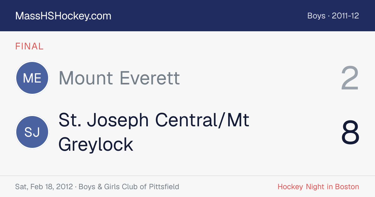 Mount Everett at St. Joseph Central/Mt Greylock score card