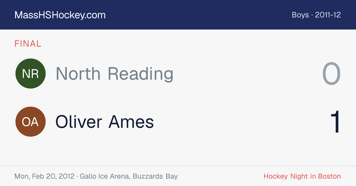 North Reading at Oliver Ames score card