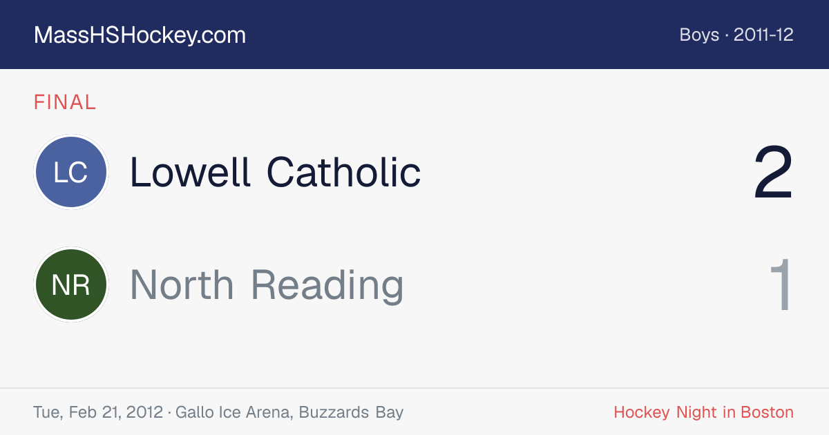 Lowell Catholic at North Reading score card