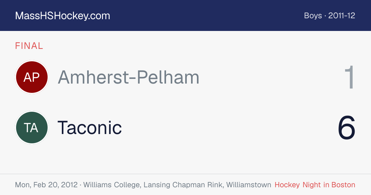 Amherst-Pelham at Taconic score card