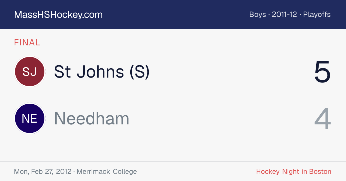 St Johns (S) at Needham score card