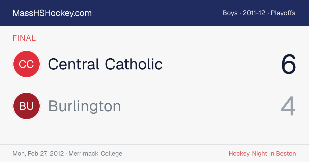 Central Catholic at Burlington score card
