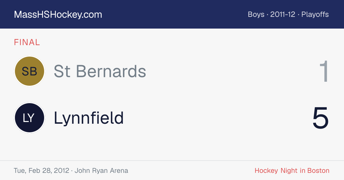 St Bernards at Lynnfield score card