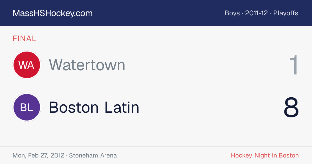 Watertown at Boston Latin score card