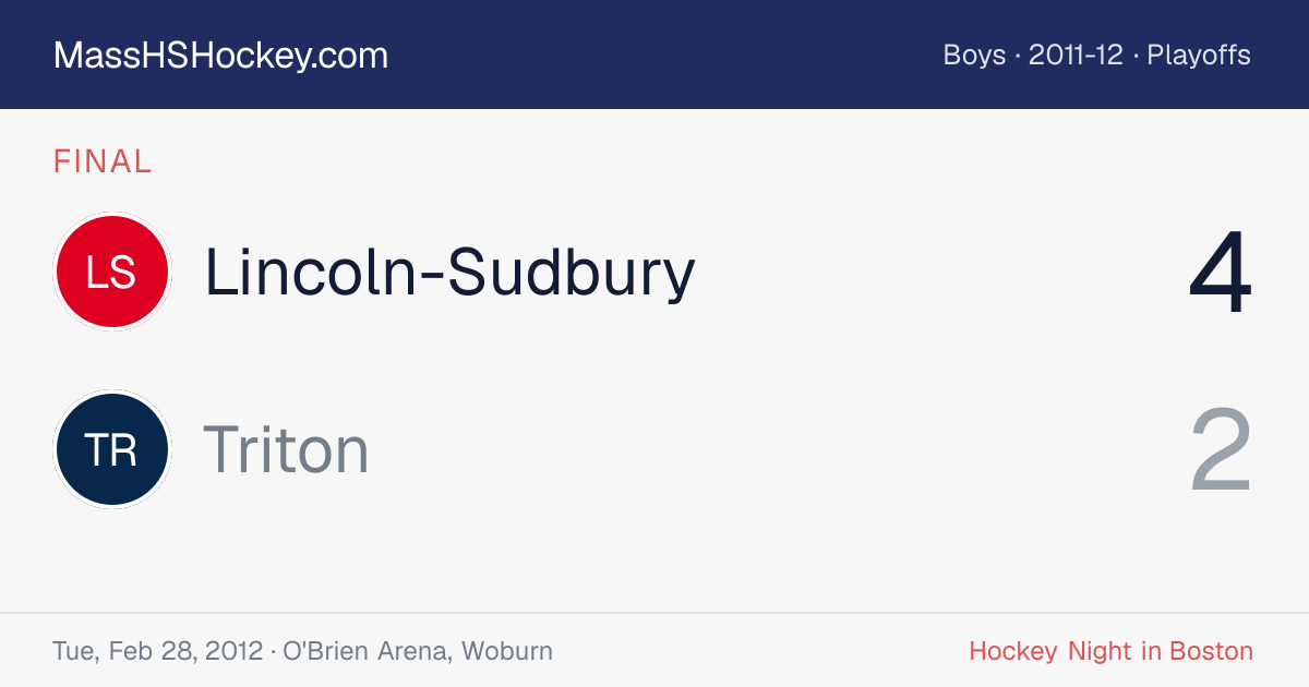 Lincoln-Sudbury at Triton score card