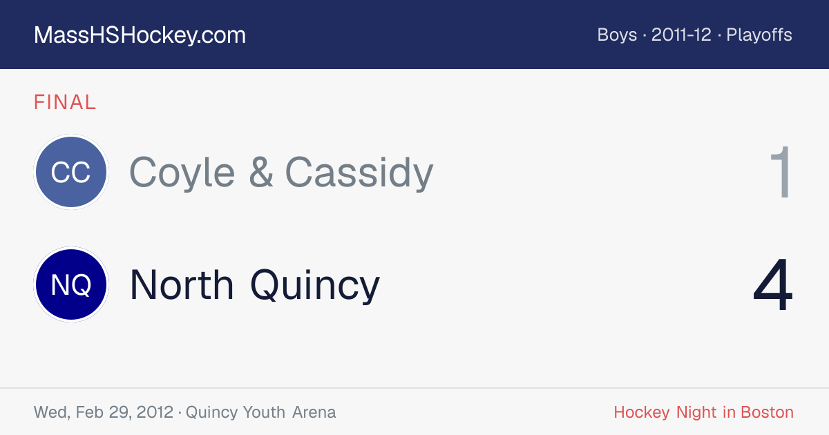 Coyle & Cassidy at North Quincy score card