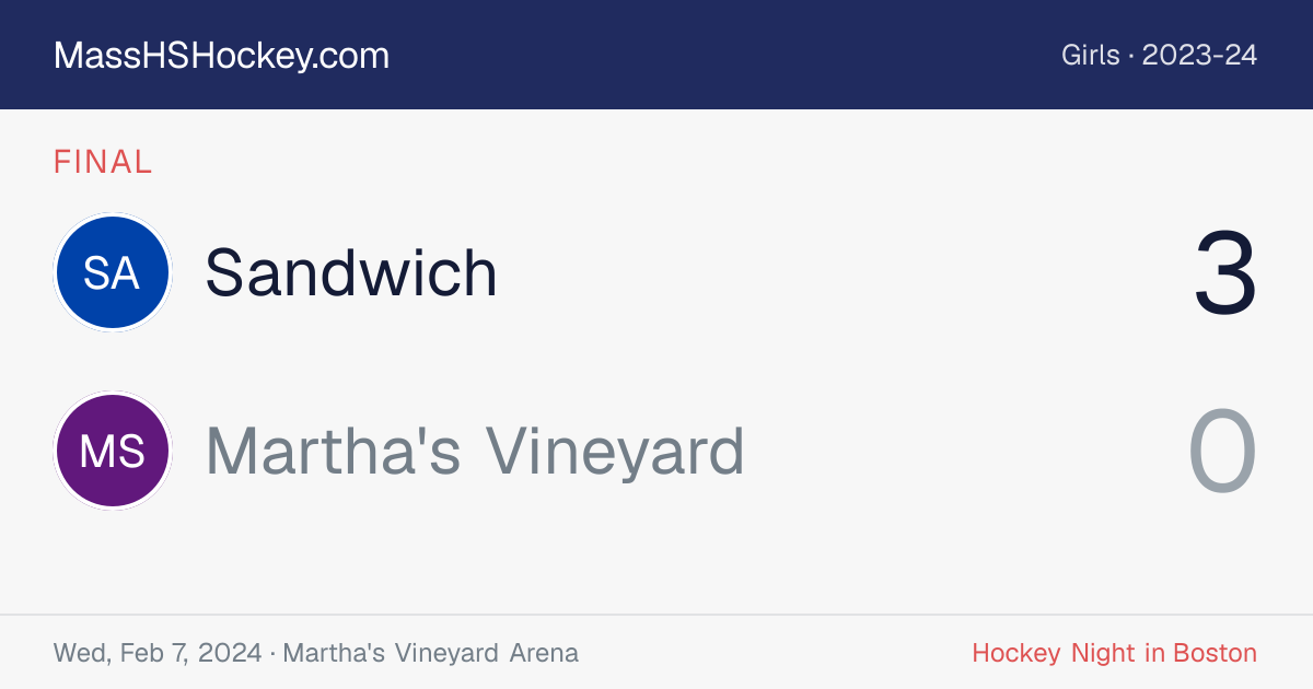 Sandwich at Martha's Vineyard score card