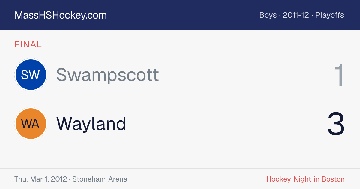 Swampscott at Wayland score card