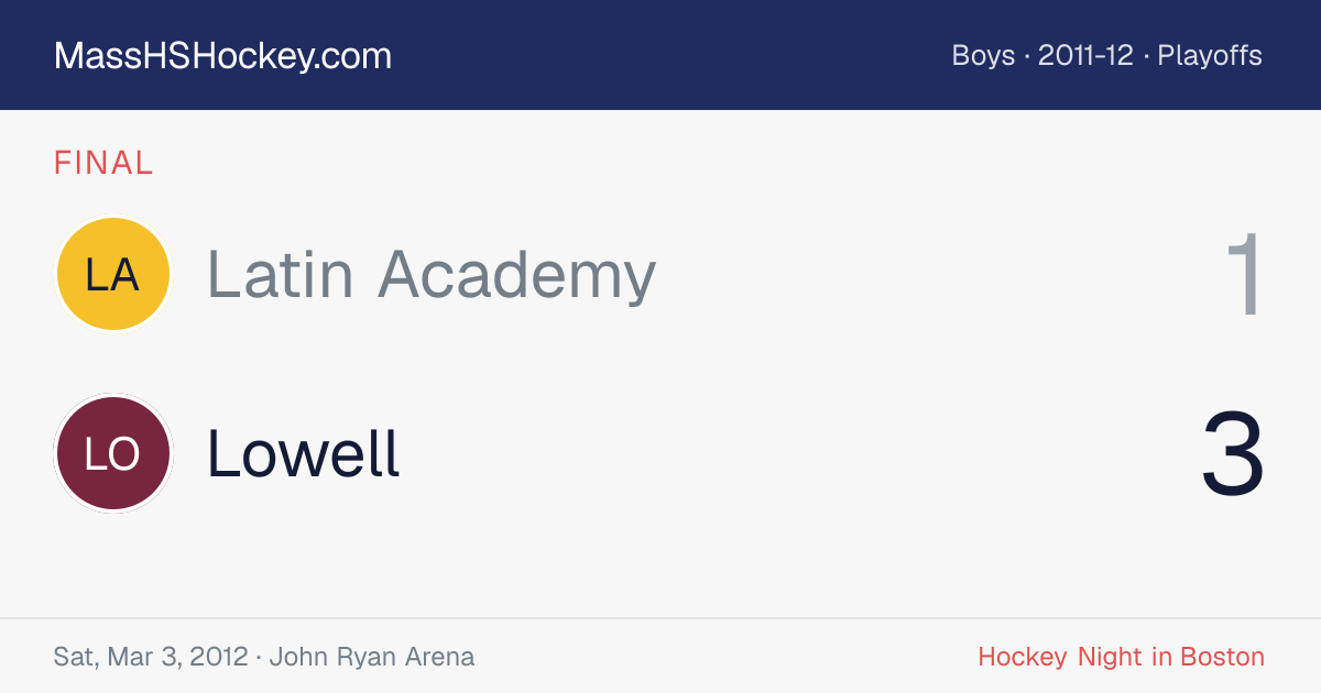 Latin Academy at Lowell score card