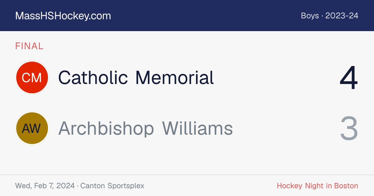 Catholic Memorial at Archbishop Williams score card
