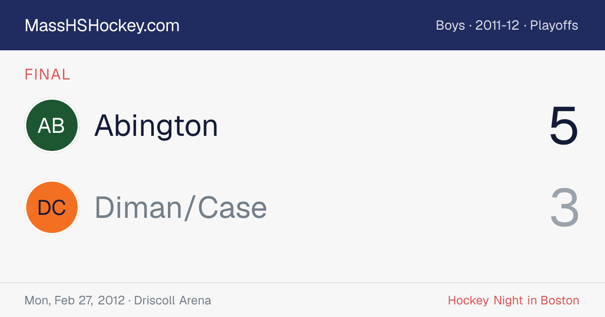 Abington at Diman/Case score card