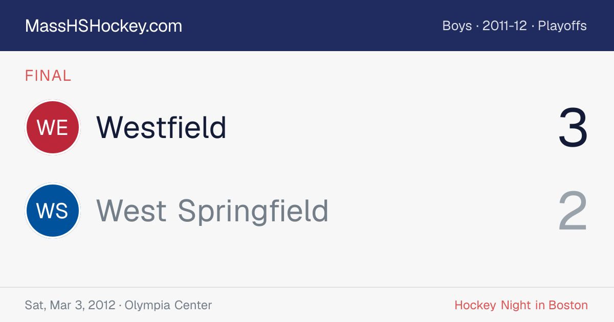 Westfield at West Springfield score card