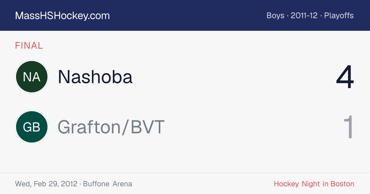 Nashoba at Grafton/BVT score card