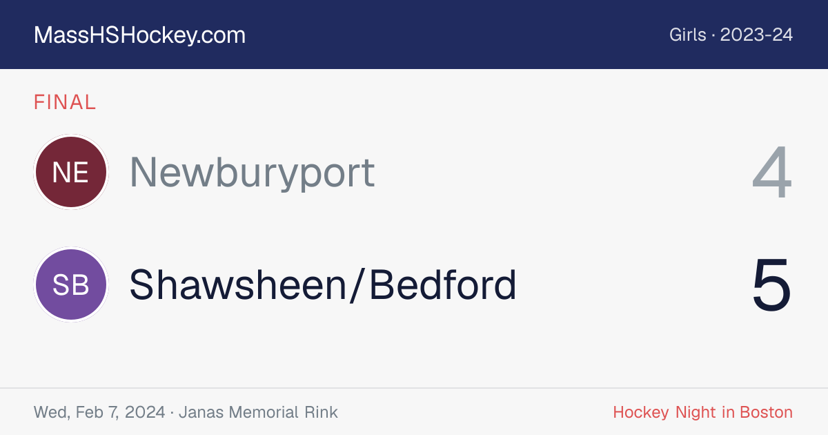 Newburyport at Shawsheen/Bedford score card