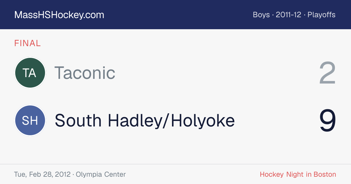 Taconic at South Hadley/Holyoke score card