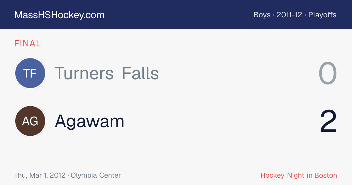 Turners Falls at Agawam score card