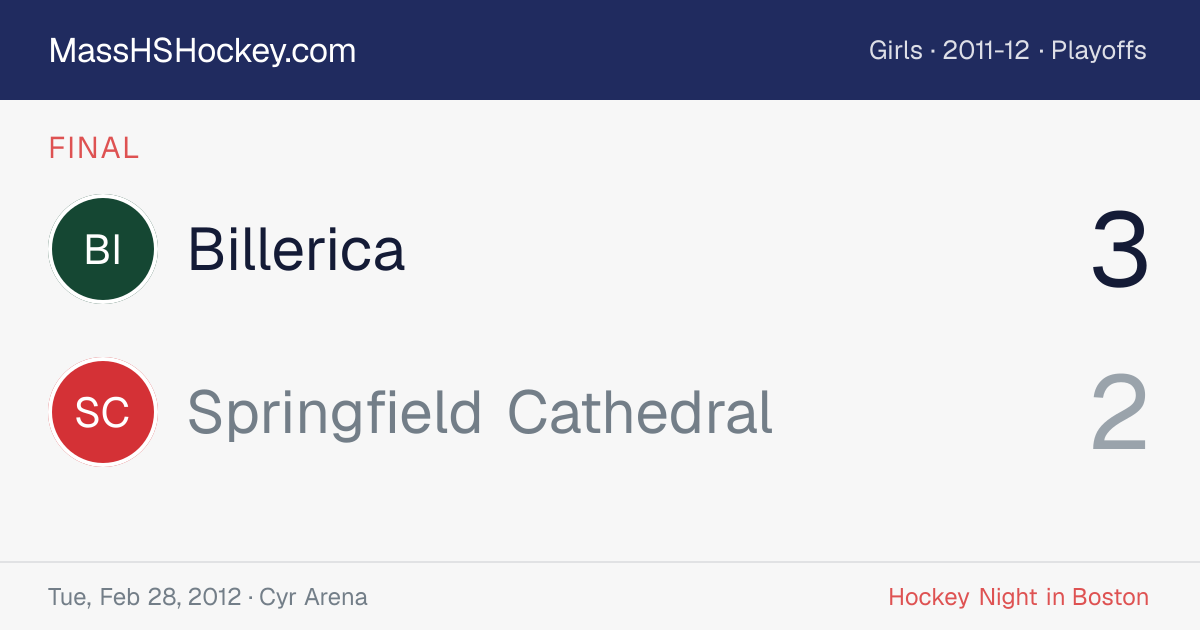 Billerica at Springfield Cathedral score card