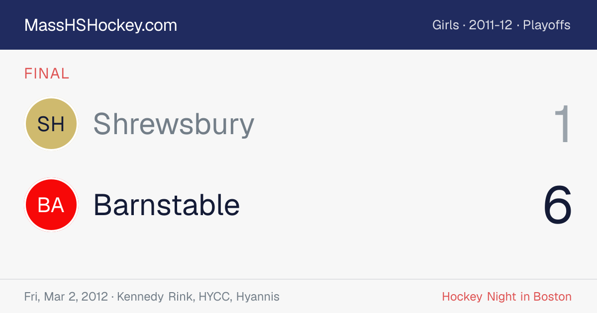 Shrewsbury at Barnstable score card
