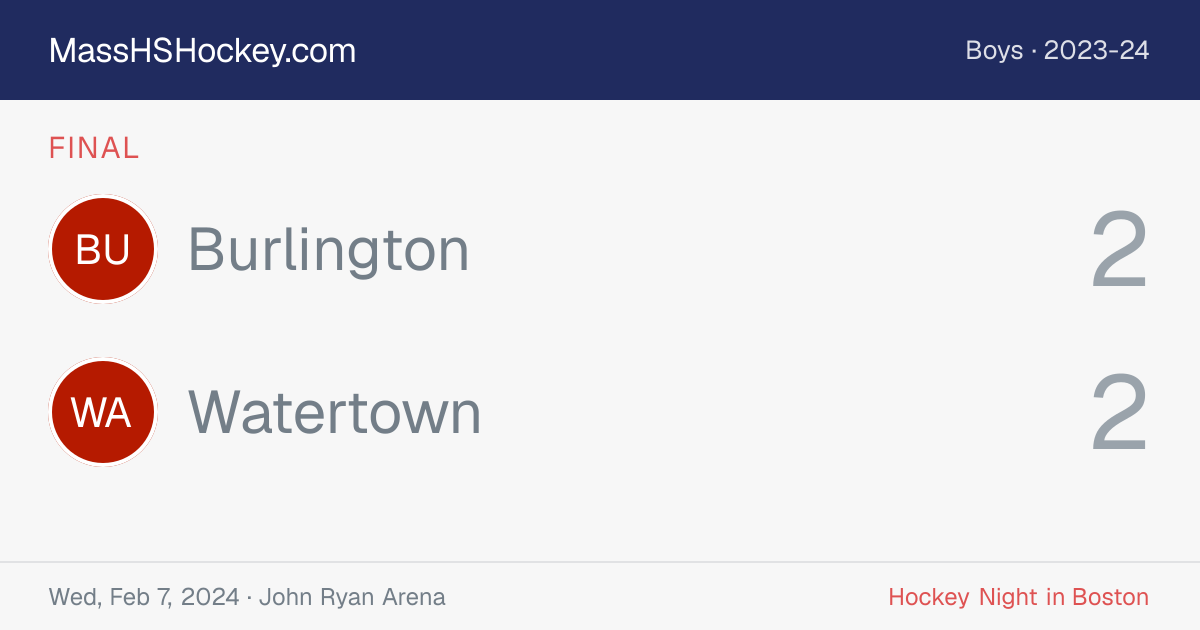 Burlington at Watertown score card