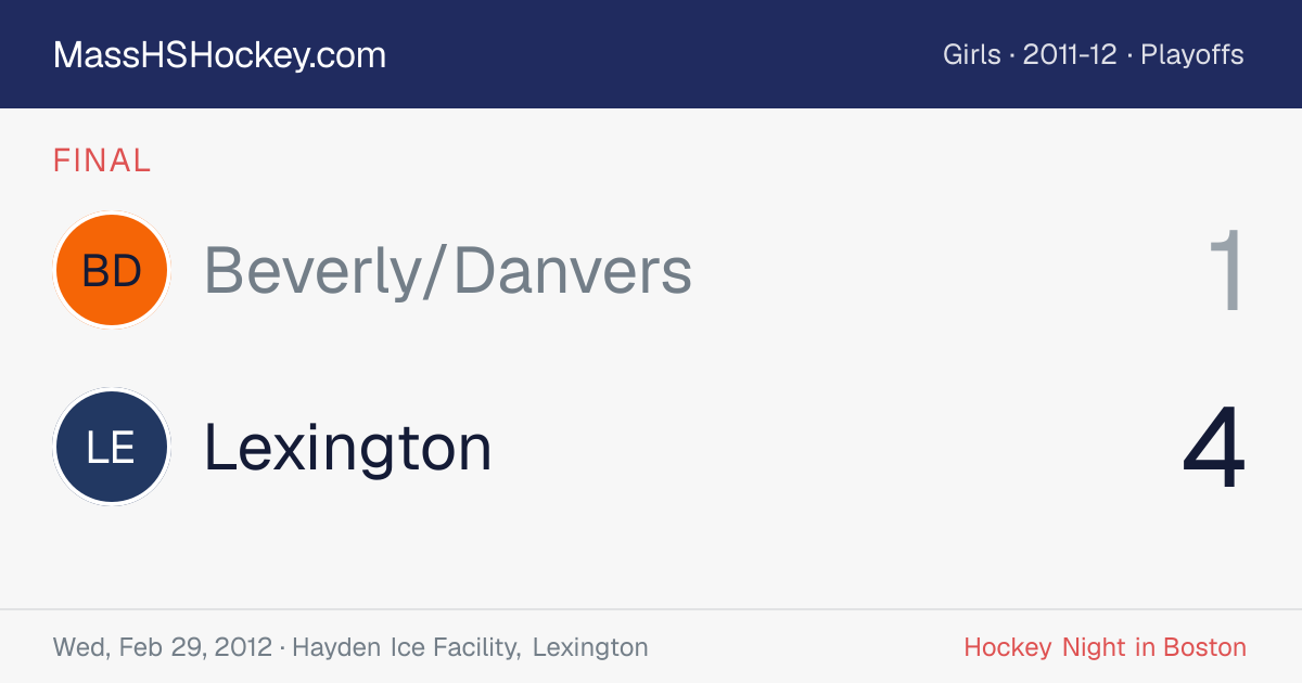 Beverly/Danvers at Lexington score card