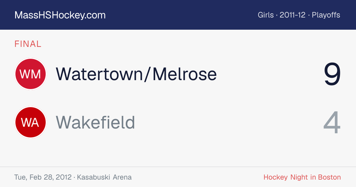 Watertown/Melrose at Wakefield score card