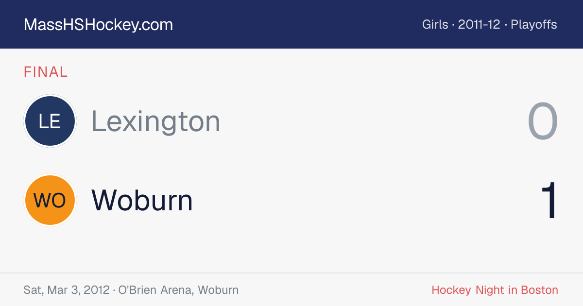 Lexington at Woburn score card