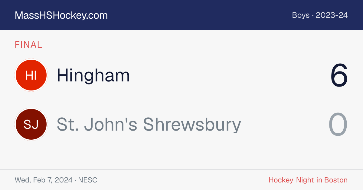 Hingham at St. John's Shrewsbury score card