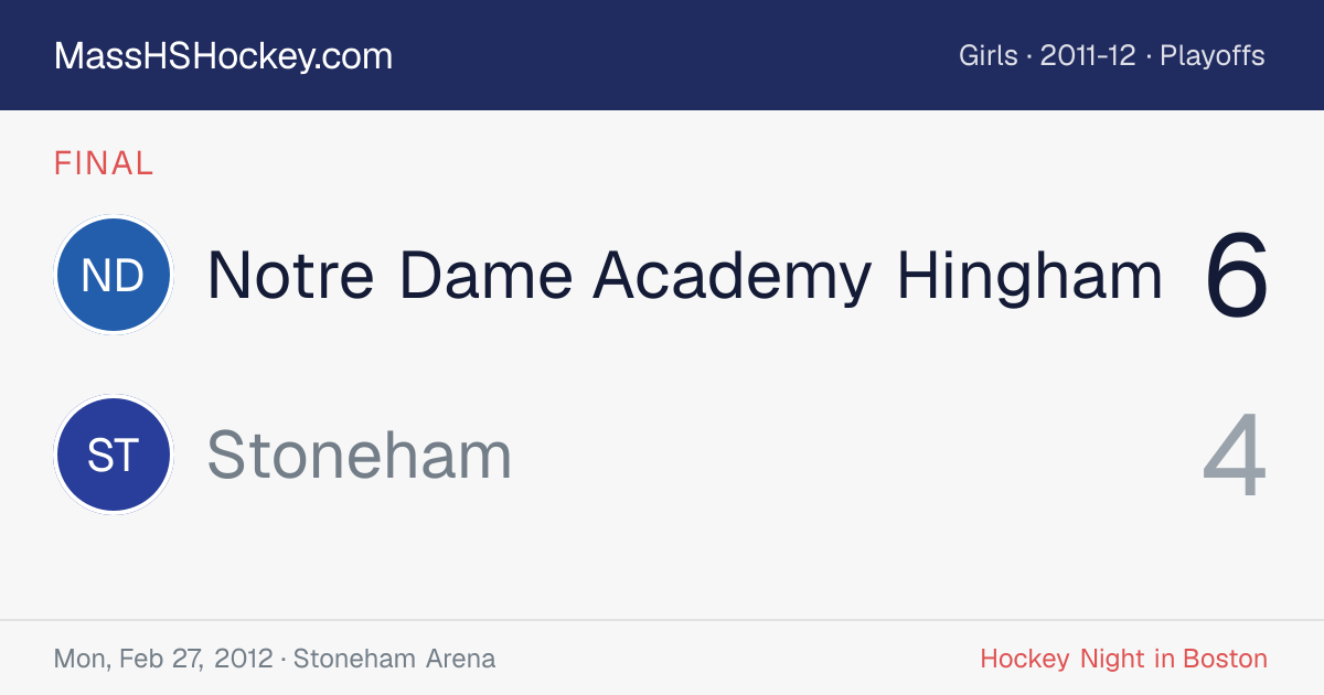 Notre Dame Academy Hingham at Stoneham score card