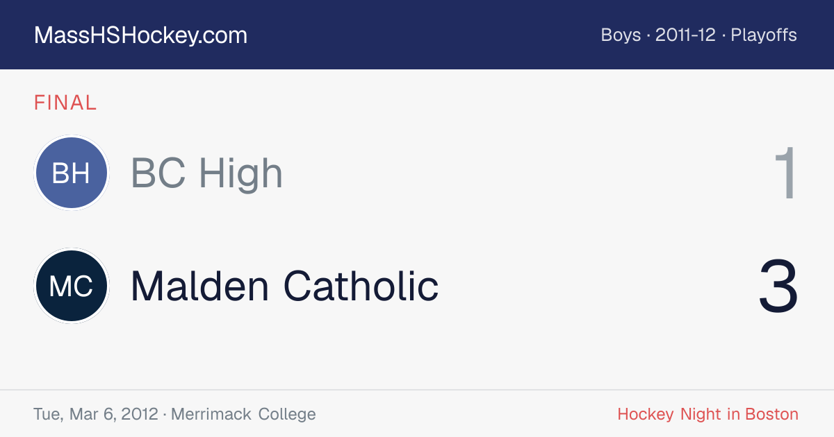 BC High at Malden Catholic score card