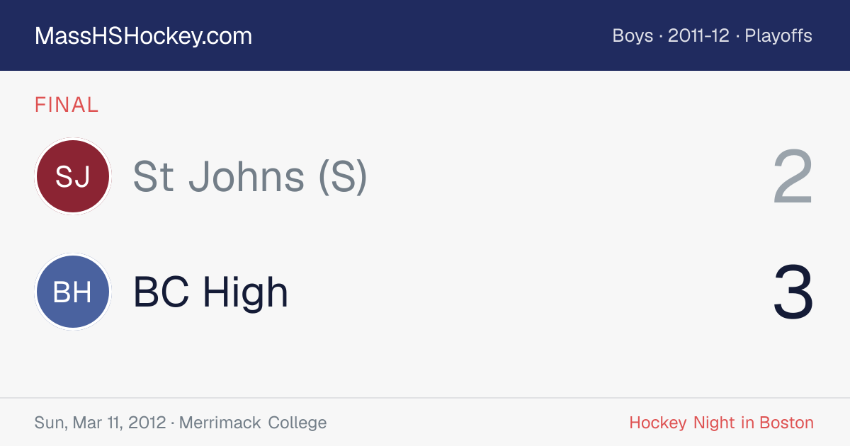 St Johns (S) at BC High score card