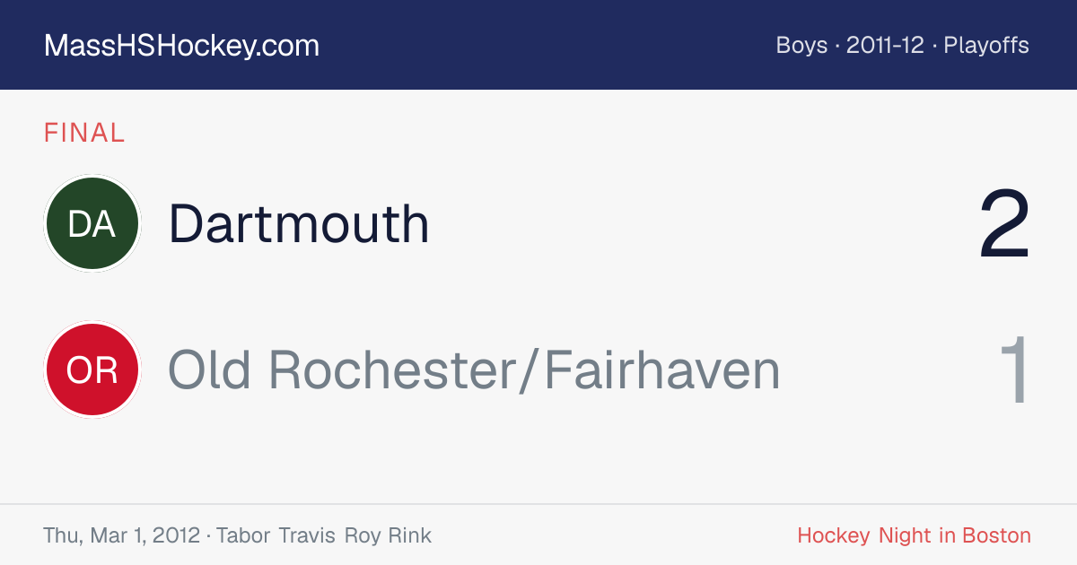 Dartmouth at Old Rochester/Fairhaven score card