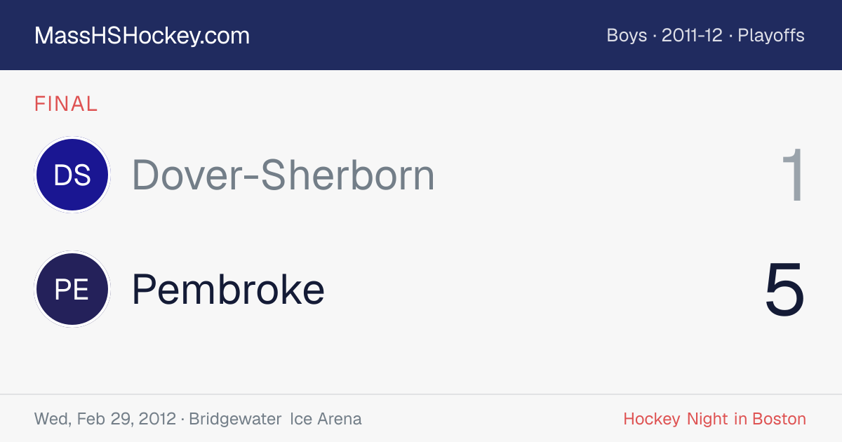Dover-Sherborn at Pembroke score card