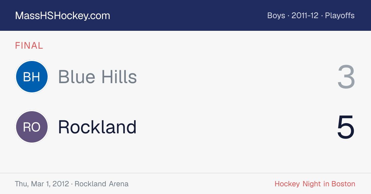 Blue Hills at Rockland score card