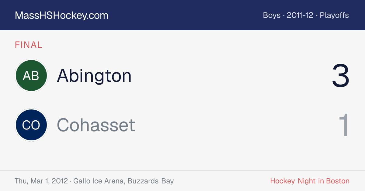 Abington at Cohasset score card
