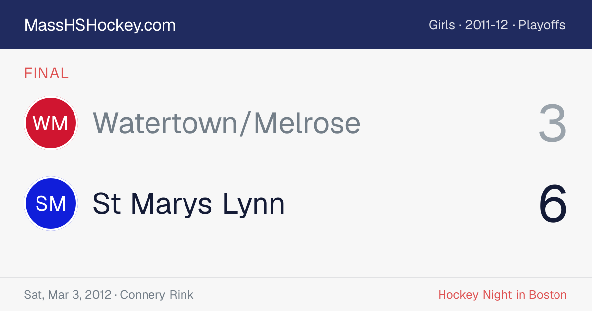 Watertown/Melrose at St Marys Lynn score card