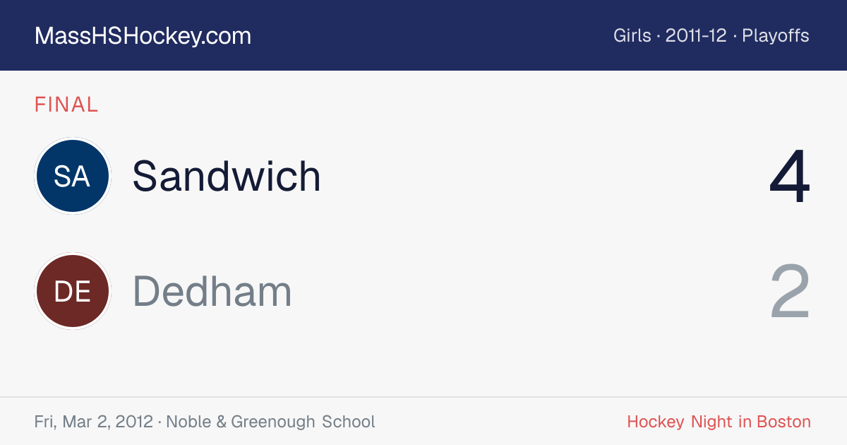 Sandwich at Dedham score card