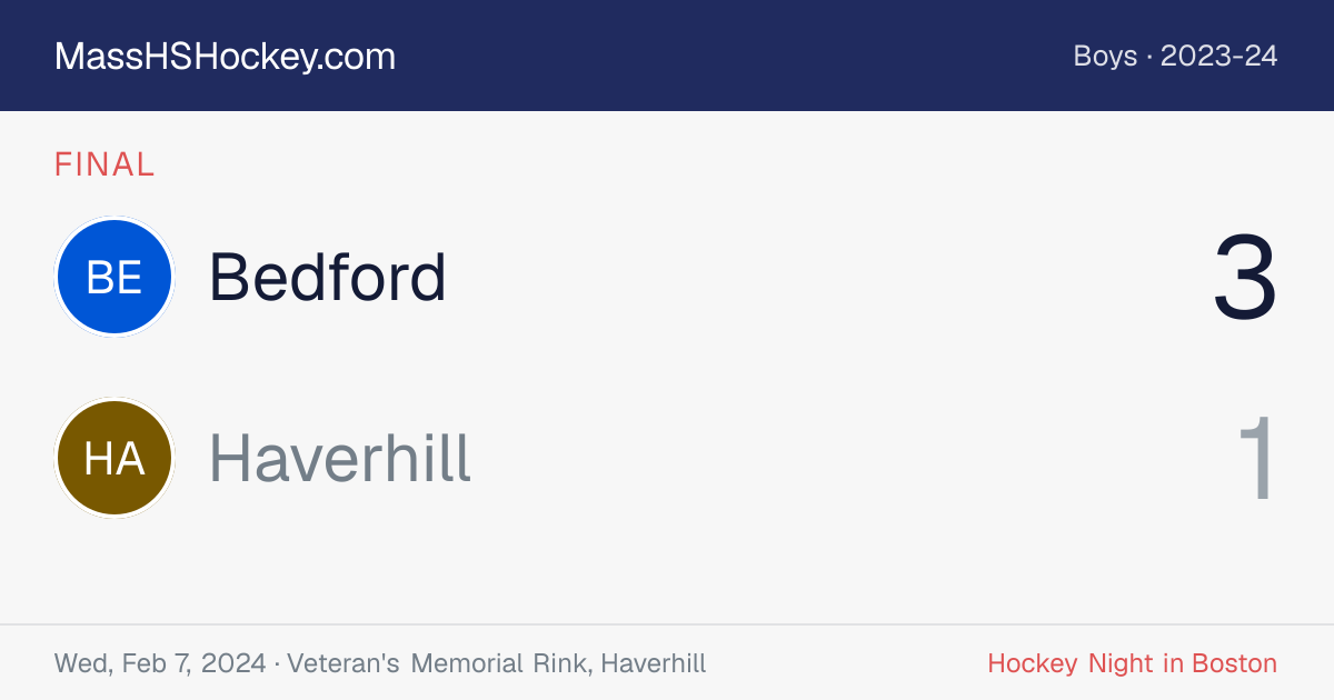 Bedford at Haverhill score card