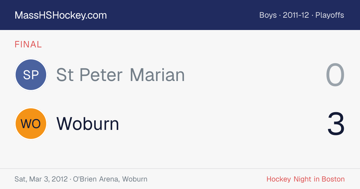 St Peter Marian at Woburn score card