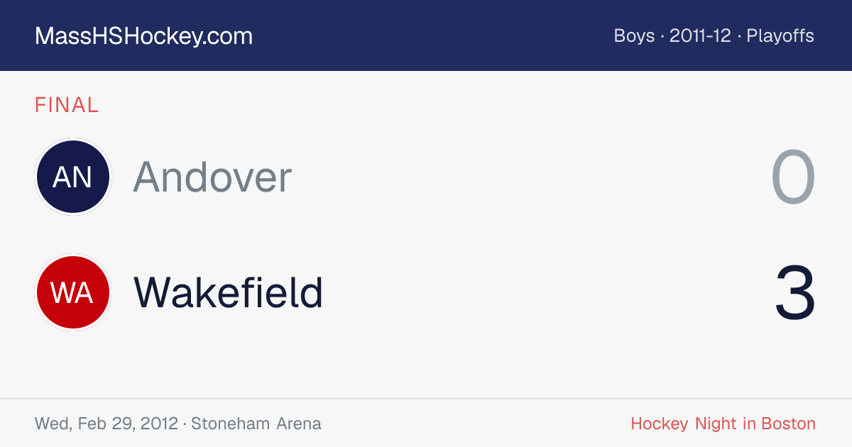 Andover at Wakefield score card