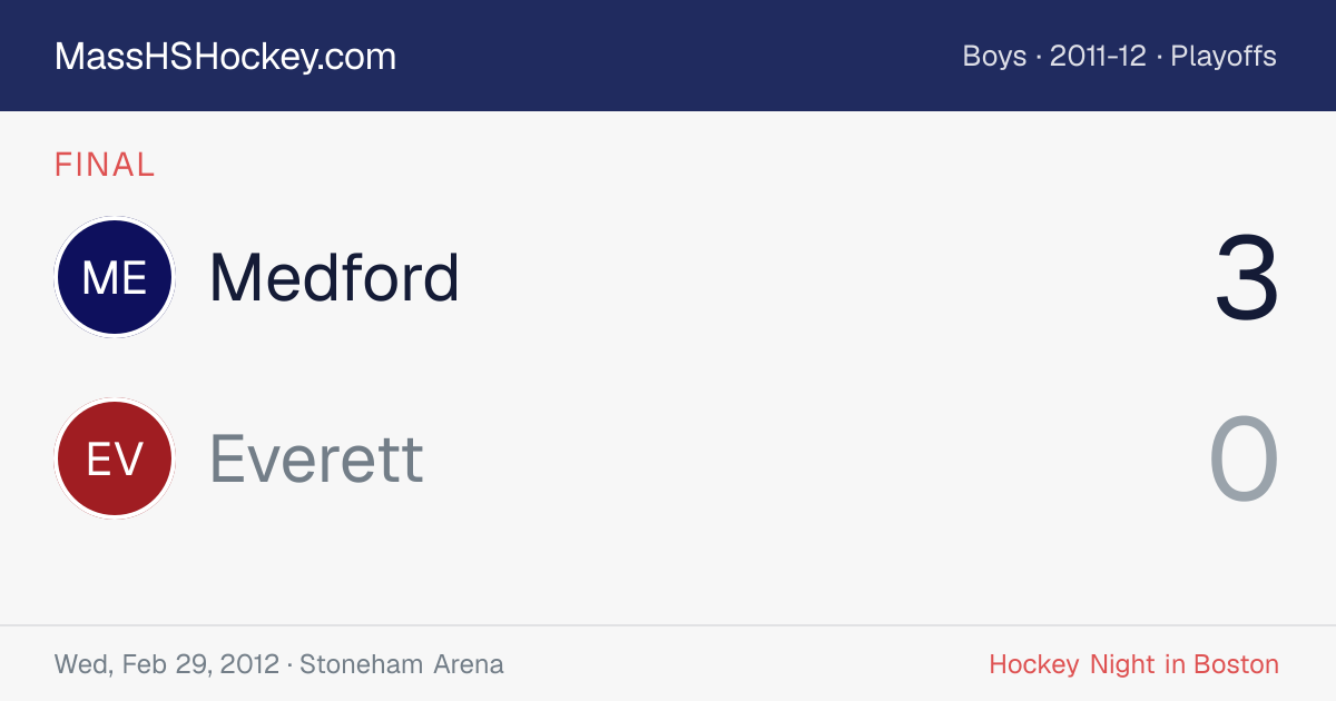 Medford at Everett score card