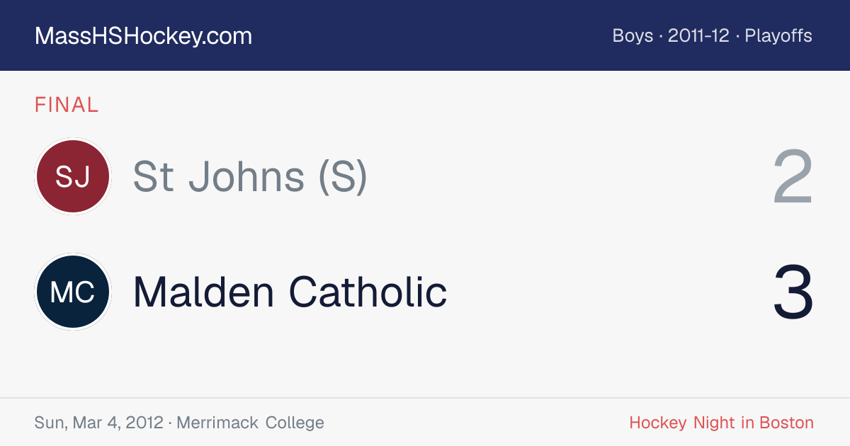 St Johns (S) at Malden Catholic score card