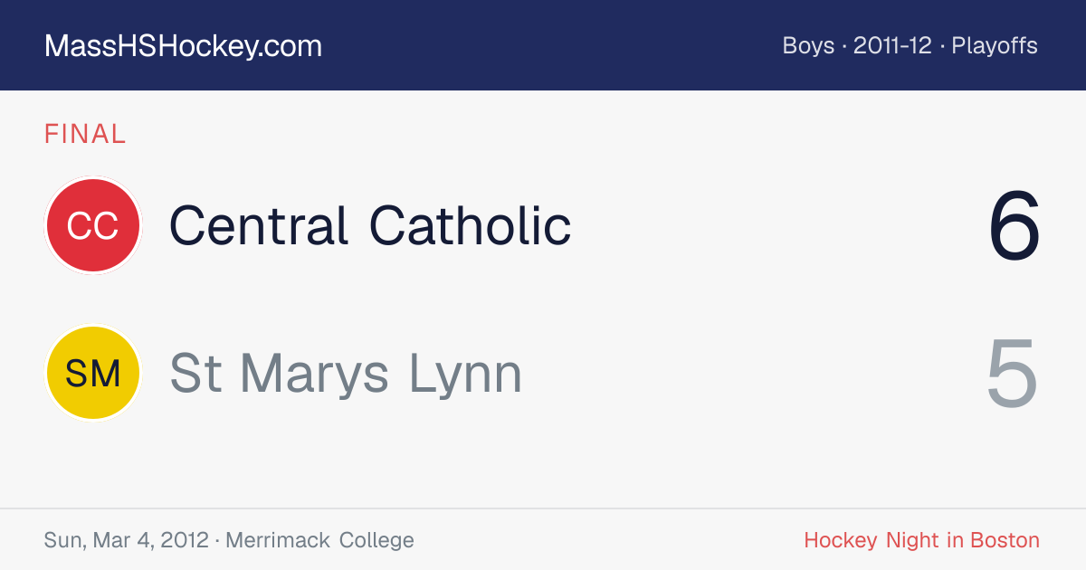 Central Catholic at St Marys Lynn score card