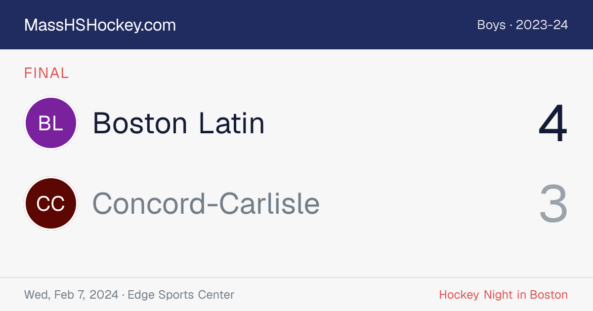 Boston Latin at Concord-Carlisle score card