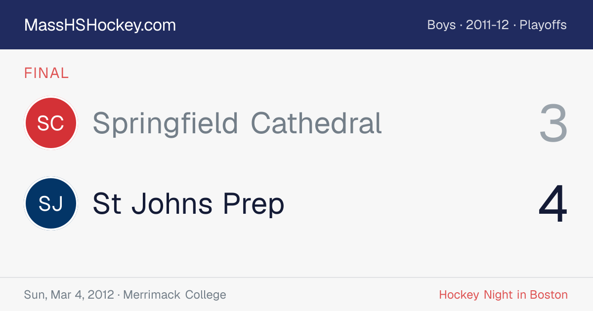 Springfield Cathedral at St Johns Prep score card